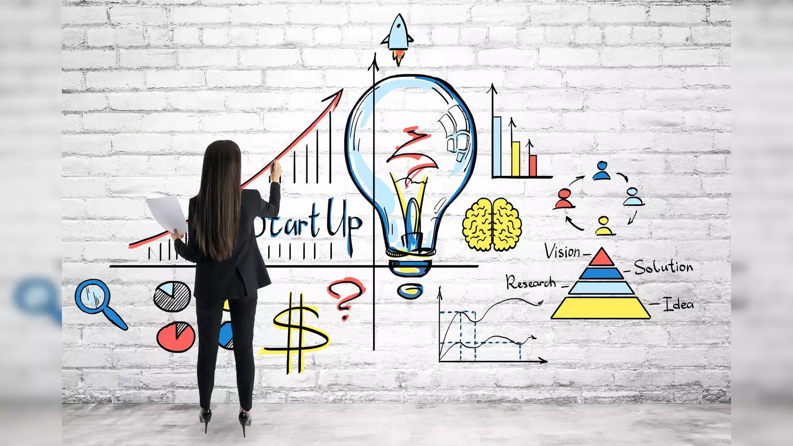 India’s Startup Ecosystem Growth