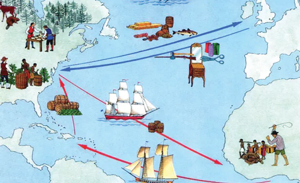 From Silk to Tariffs