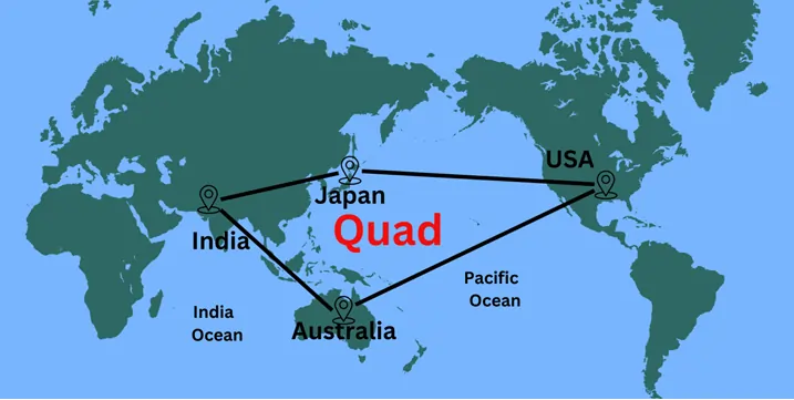 Quad & Indo-Pacific Strategy: India’s Role and Strategic Alignment