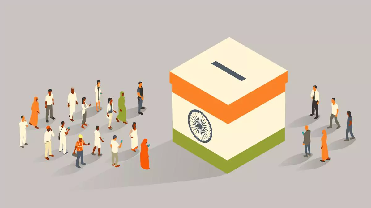 Delimitation and Census in India (2025)