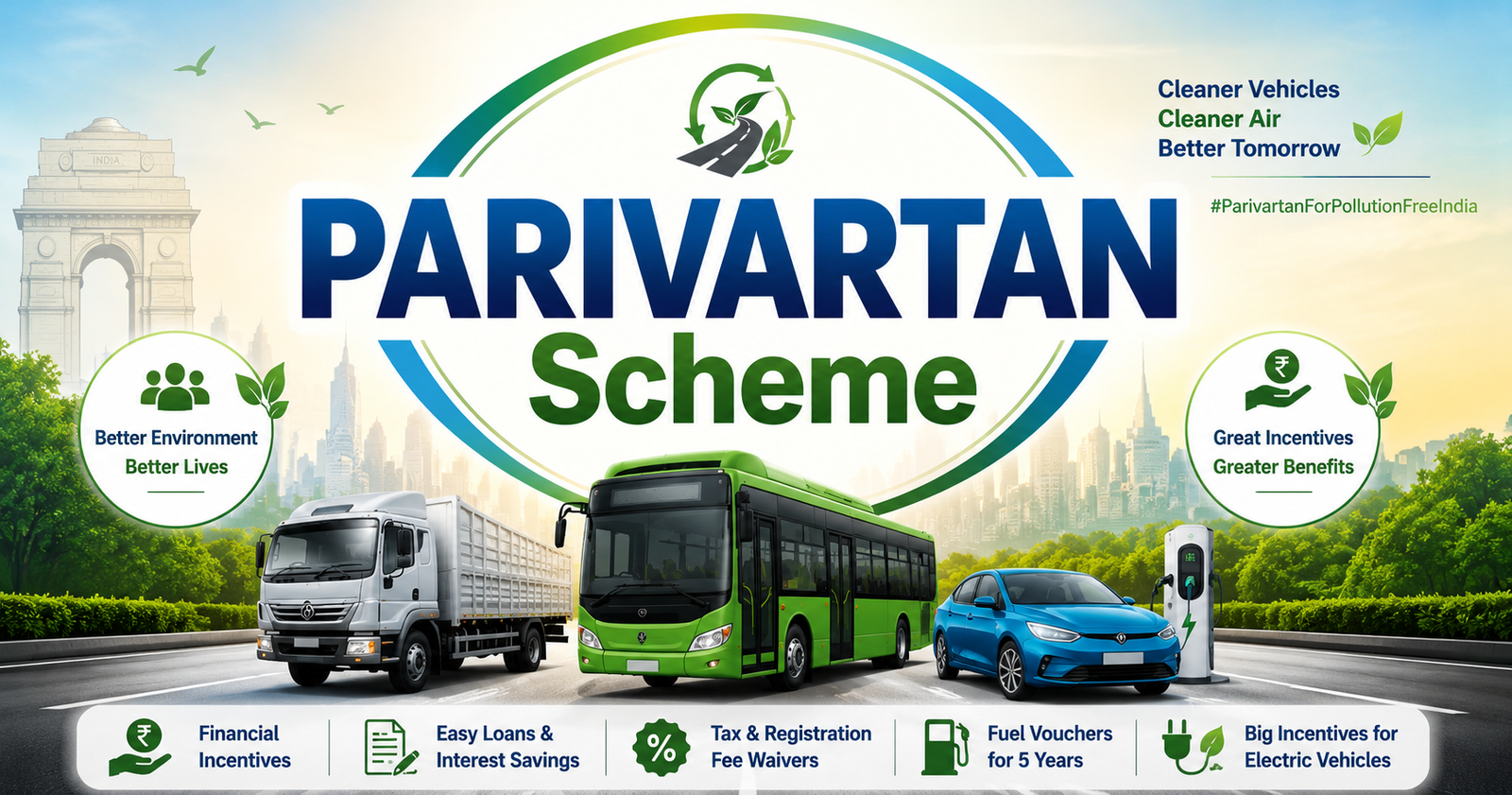 PARIVARTAN Scheme