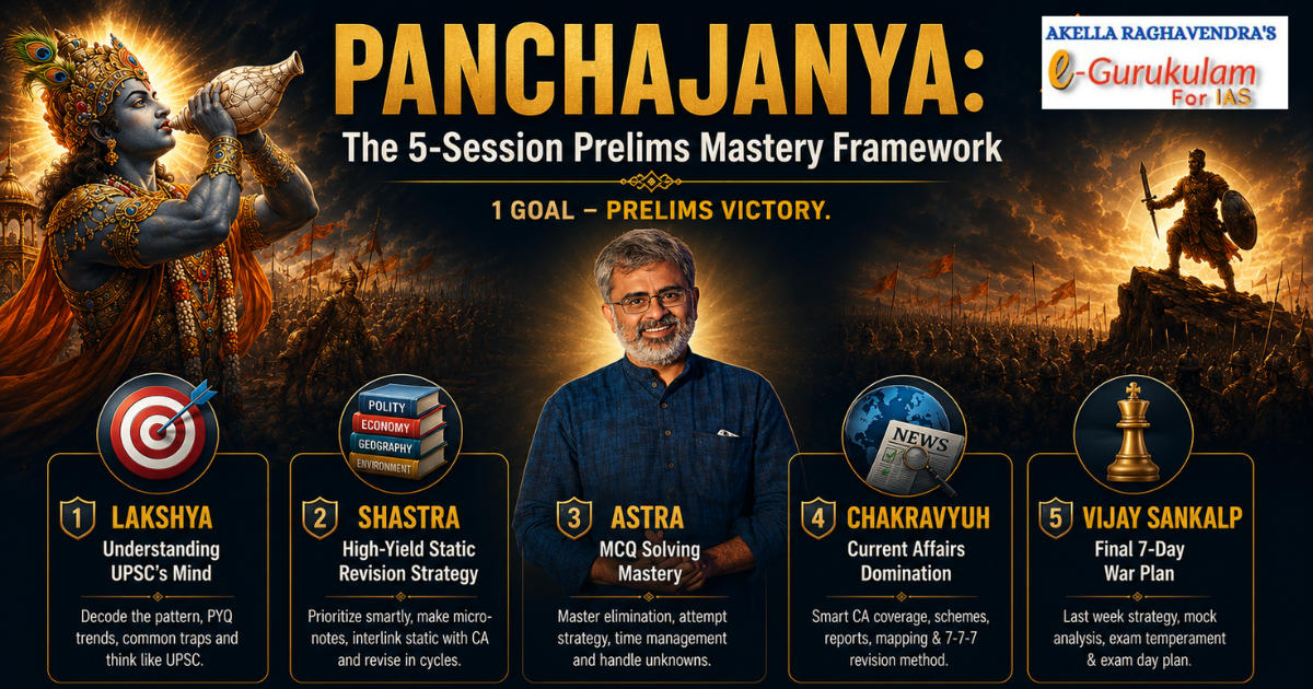 PANCHAJANYA: The 5-Session Prelims Mastery Framework