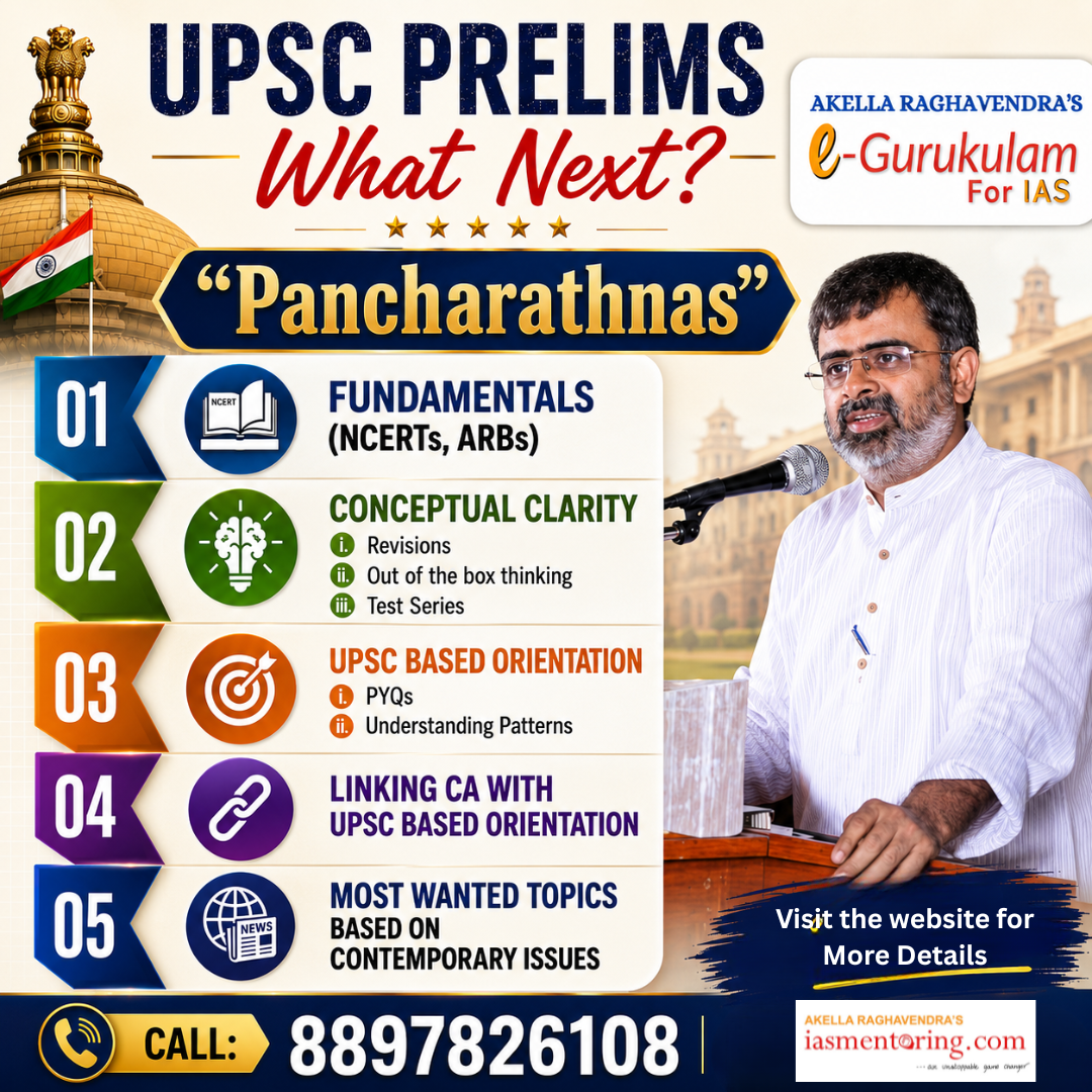 UPSC Prelims 2026 GS I Analysis